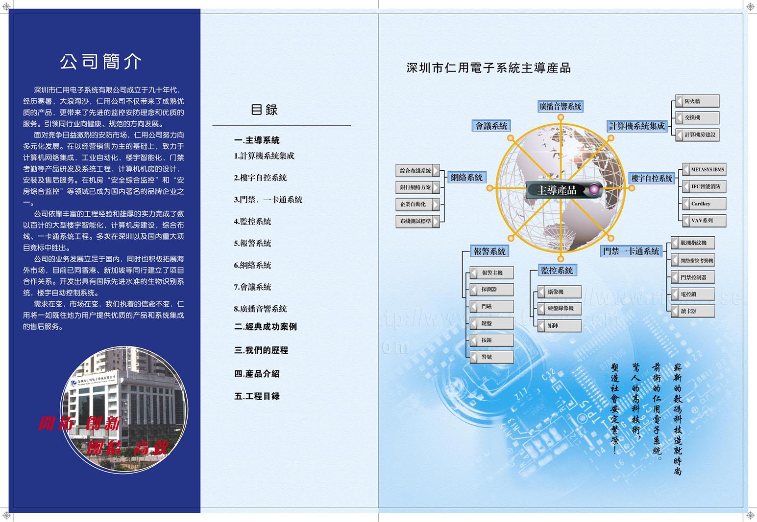 间介指导产品1-2